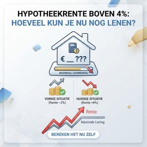 Hypotheekrente boven 4%: hoeveel kun je nu nog lenen?