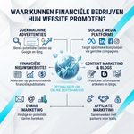Waar Kunnen Financiele Bedrijven Hun Website Promoten